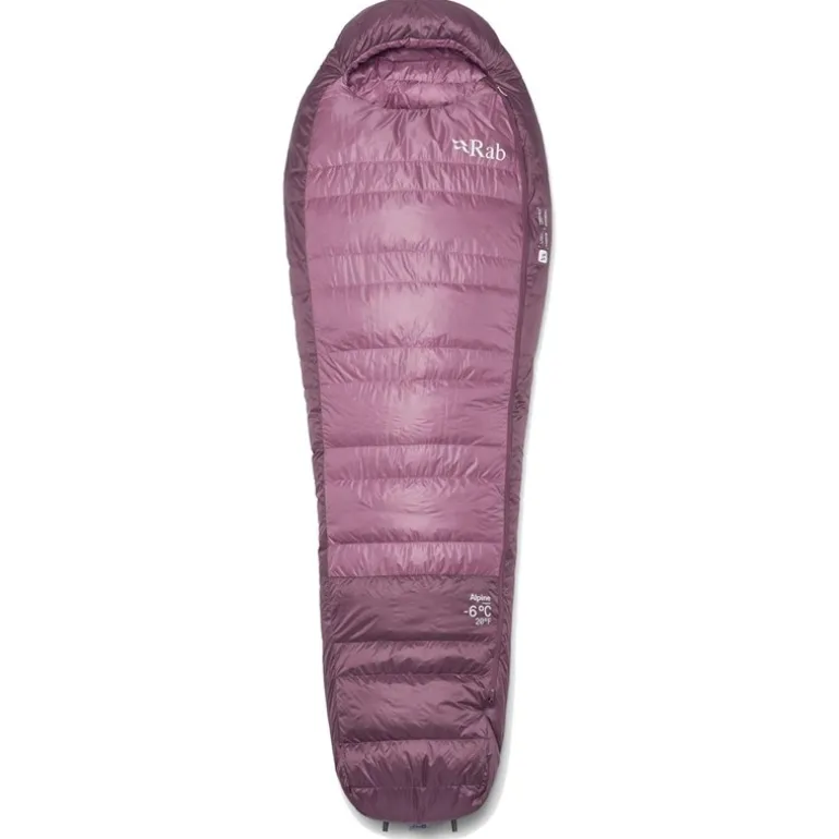 Alpine -6C / 20F Womens Long