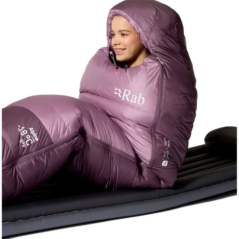 Alpine -6C / 20F Womens Long