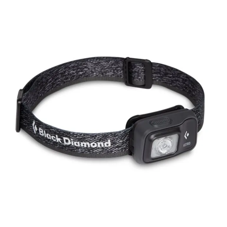 Astro 300 Headlamp Graphite