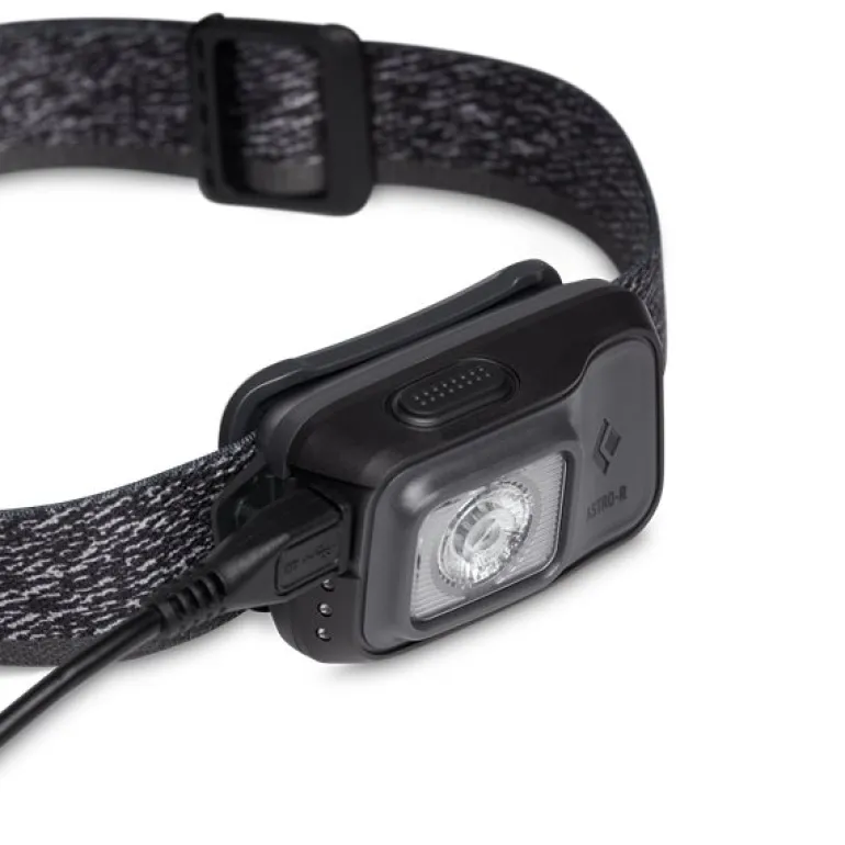 Astro 300-R Headlamp Graphite