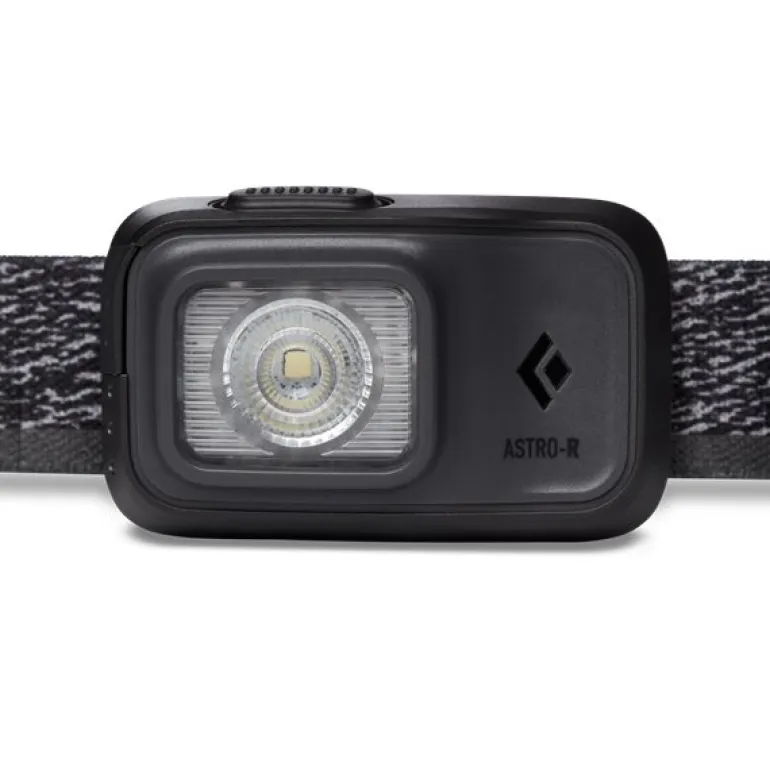 Astro 300-R Headlamp Graphite