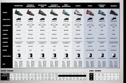 Focus Climbing Shoes Women
