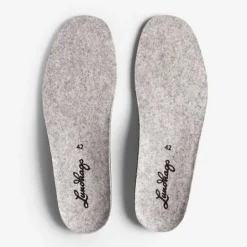 Noren Aerogel Insole