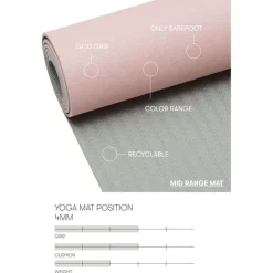 Yoga Mat Position 4mm, Yogamatta